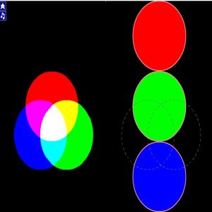 Formas Mágicas jogo foto 1