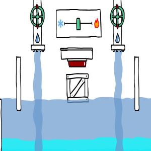 What Do We Do Now game photo 3